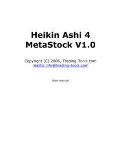 Read Online Heikin Ashi 4 Metastock V1 Trading Tools 