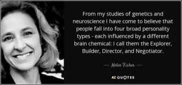 Helen Fisher Explorer