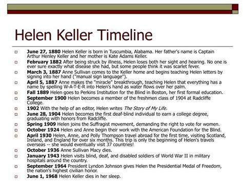 Helen Keller Timeline Softschools Com Helen Keller Timeline Worksheet - Helen Keller Timeline Worksheet