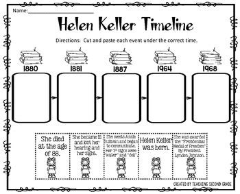 Helen Keller Timeline Worksheet By Bac Education Tpt Helen Keller Timeline Worksheet - Helen Keller Timeline Worksheet