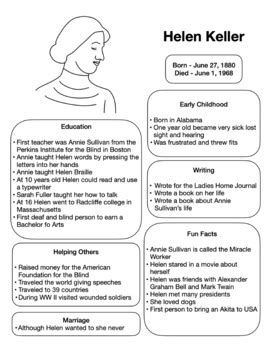 Helen Keller Worksheets Facts Amp Information For Kids Helen Keller Worksheet - Helen Keller Worksheet