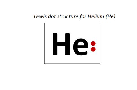 Helium Lewis Dot Structure