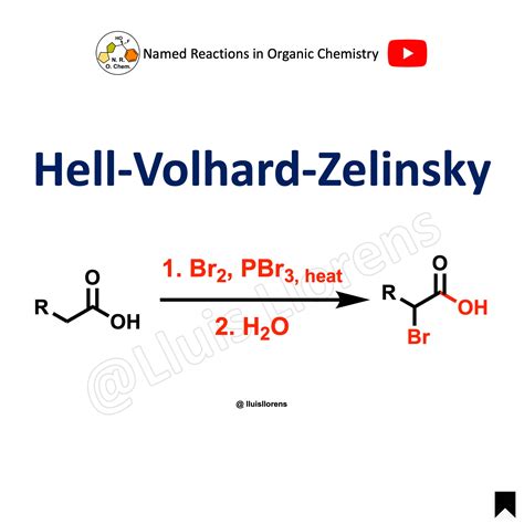 Hell Vollard Zelinskiy