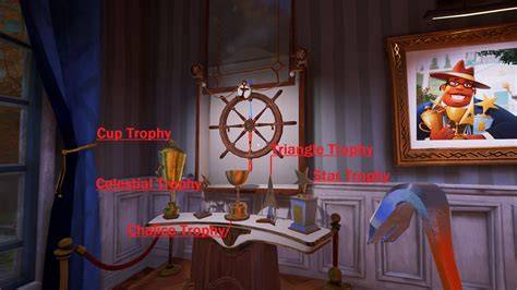 hello neighbor trophy guide tips and tricks to he