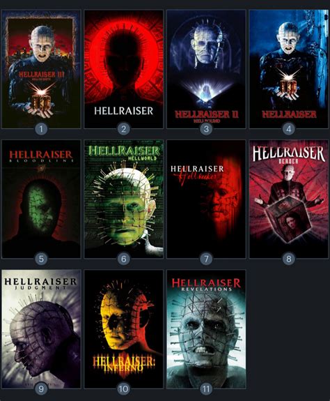 Hellraiser Series In Order