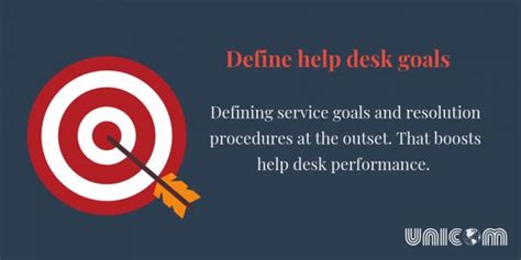 help desk goals and objectives examples