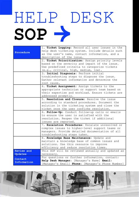 Help Desk Policies Procedures Template