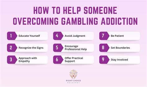 help gambling addiction