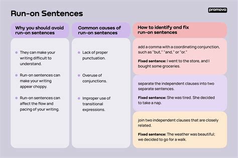 Help With Writing Sentences Hyderabad Runon Sentence Practice Worksheet - Runon Sentence Practice Worksheet