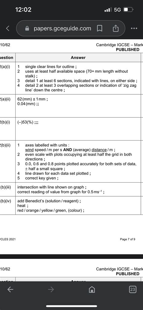 Full Download Help With Paper 