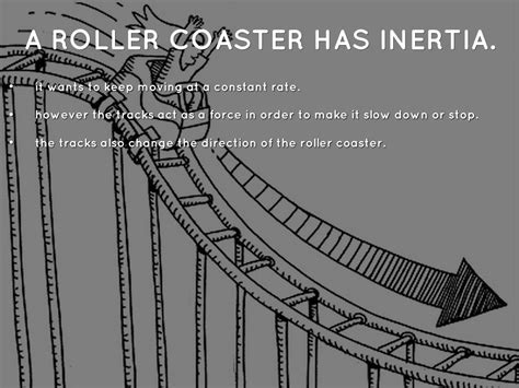 Help4teachers Com Joannewton Htm Roller Coaster Worksheet - Roller Coaster Worksheet