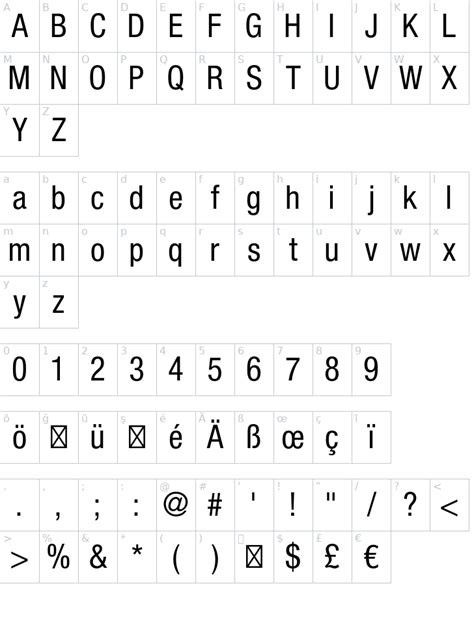 helvetica neue 57 condensed font