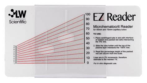 Hematocrit Reader Chart