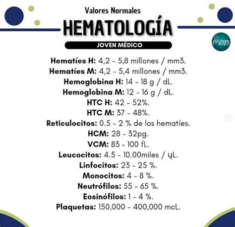 hematologia completa valores normales