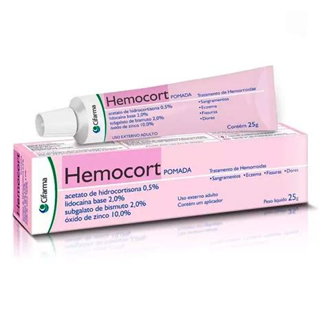 hemocort - cambio de variable