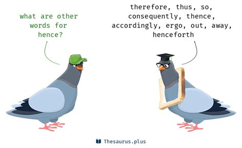 Hence Thesaurus