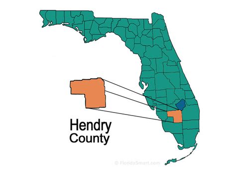 hendry florida