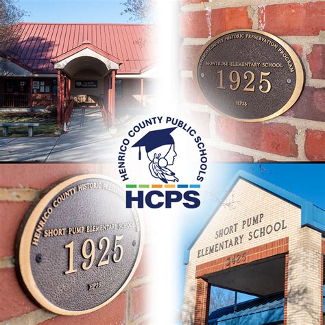 henrico county elementary math