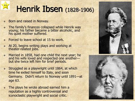 henrik ibsen biography timeline projects