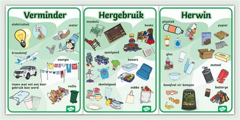 hergebruik definitie