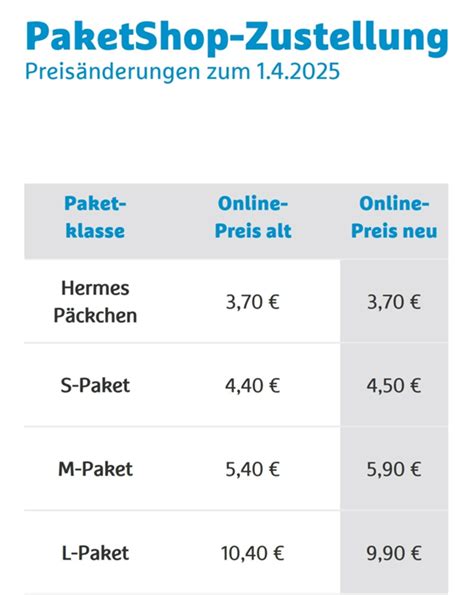 Hermes Preise Paket