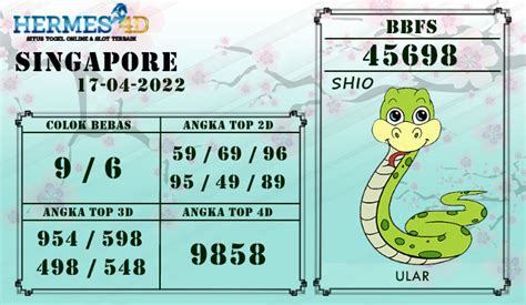 HERMES4D RECOMMENDED macau part 3 jam 19:00