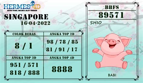 HERMES4D RESULT rtp ‍♂️ data hk terbaru paito togel bola 45 sgp