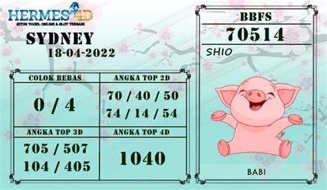 HERMES4D RESULT : Situs Permainan Online Terbaik dan Terbesar Se Indonesia