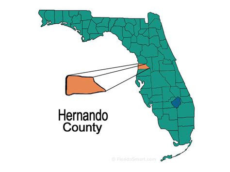 hernando county florida