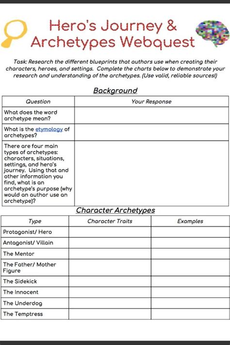 Hero Archetype Slideshow Worksheet Tonio Favetta My Hero Worksheet - My Hero Worksheet