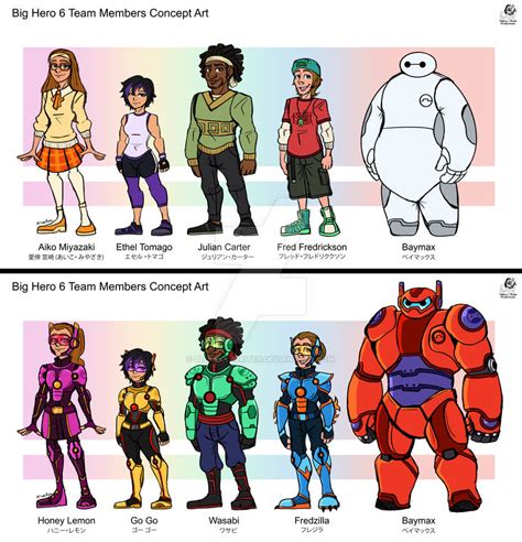 Hero Six Characters
