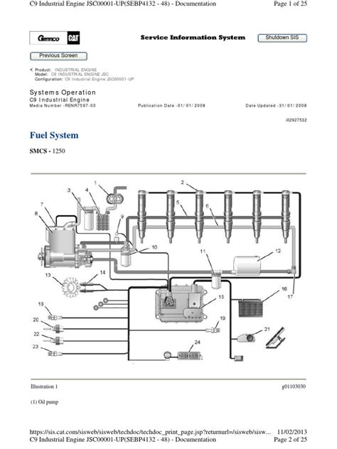 Download Heui Fuel System C9 Engine 