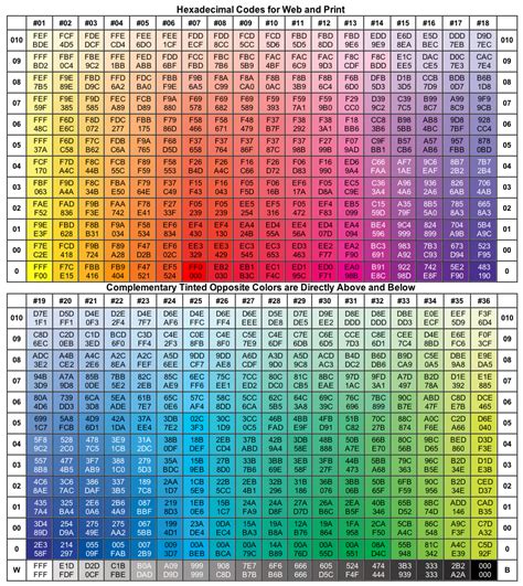 hexadecimal color