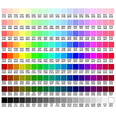 hexadecimal color chart
