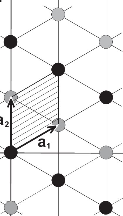 Image related to hexagonal-lattice-primitive-vectors