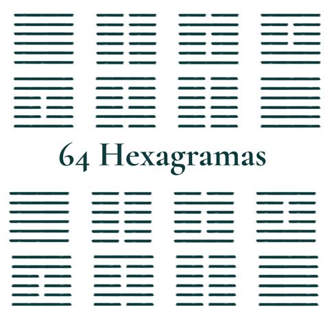 Hexagramas I Ching