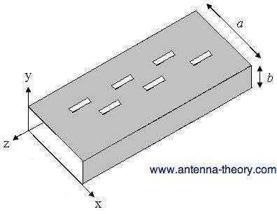 hfss waveguide cavity slot antenna