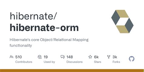 hibernate-orm/SharedSessionContract.java at main - Github