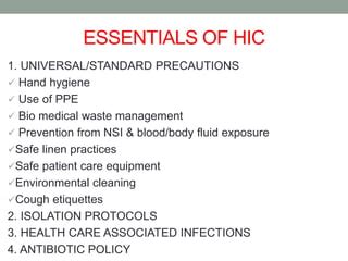 Hic Full Form