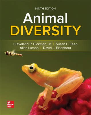Download Hickman Animal Diversity 6Th Edition 