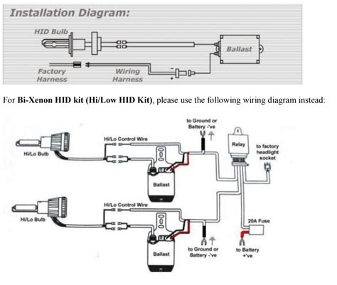 Read Hid Guide 