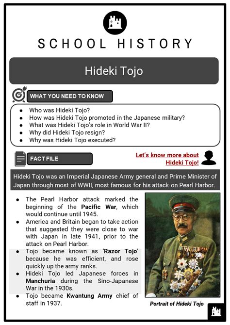 hideki tojo biography summary template