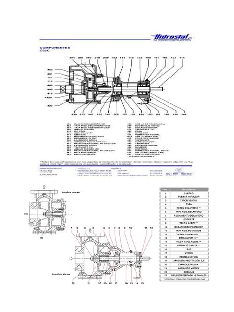 Hidrostal Pump Manual