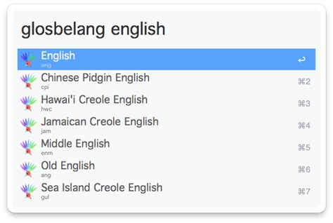 hidupan liar » Malay - English translator Glosbe Translate