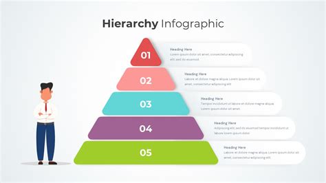 hierarchy | View hierarchies in Power BI Scorecards