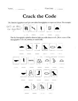 Hieroglyphics Cracking The Code A Free Handout And Hieroglyphics 5th Grade Worksheet - Hieroglyphics 5th Grade Worksheet