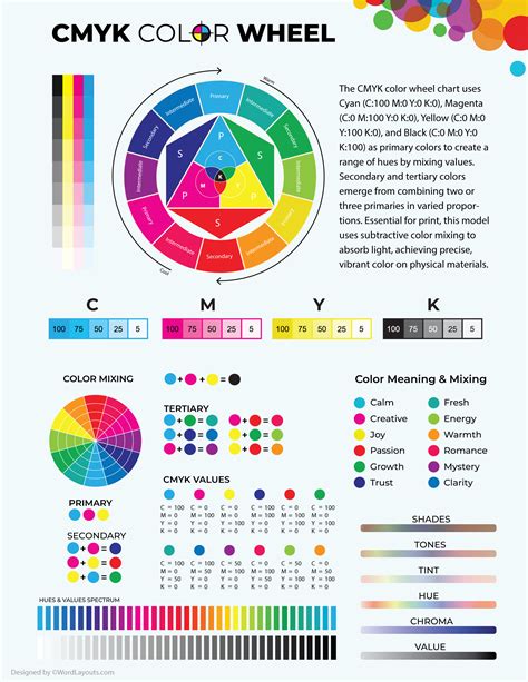 high color
