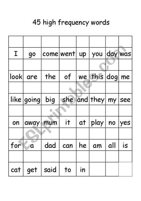 High Frequency Words How To Make Learning Them High Frequency Words Sentences - High Frequency Words Sentences