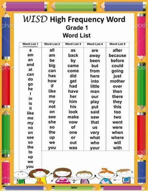 High Frequency Words I 5th Grade Ela Worksheets Fifth Grade High Frequency Words - Fifth Grade High Frequency Words