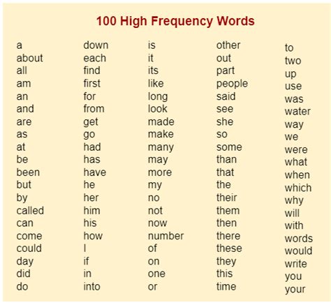 High Frequency Words Teaching Resources High Frequency Word Wordsearch - High Frequency Word Wordsearch